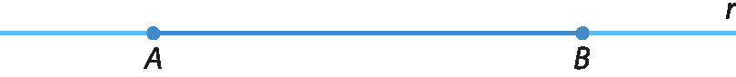 Figura geométrica: reta r passando pelos pontos A e B.