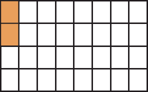 Figura geométrica. Retângulo com as mesmas dimensões dos retângulos do esquema anterior, porém dividido em 32 retângulos congruentes, por meio de 7 segmentos verticais e 3 segmentos horizontais. Somente os dois primeiros do lado esquerdo superior são alaranjados.