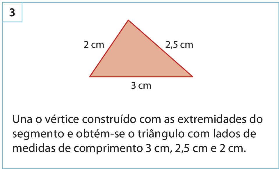 Figura geométrica. Figura 3. Triângulo com lados medindo 2 centímetros, 2 vírgula 5 centímetros e 3 centímetros.
Abaixo está escrito: Una o vértice construído com as extremidades do segmento e obtém-se o triângulo com lados de medidas de comprimento 3 centímetros, 2 vírgula 5 centímetros e 2 centímetros.