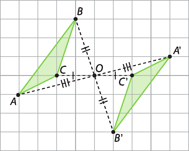 Esquema. malha quadriculada, à esquerda triângulo ABC, à direita o triângulo A linha, B linha, C linha. Entre os triângulos ABC e A linha, B linha, C linha está o ponto O. Linha tracejada com três traços do vértice A ao ponto O. Linha tracejada com dois traços do vértice B ao ponto O. Linha tracejada com um traço do vértice C ao ponto O. Linha tracejada com três traços do vértice A linha ao ponto O. Linha tracejada com dois traços do vértice B linha ao ponto O. Linha tracejada do um traço vértice C linha ao ponto O. Os traços indicam que os respectivos segmentos de reta tem mesma medida.