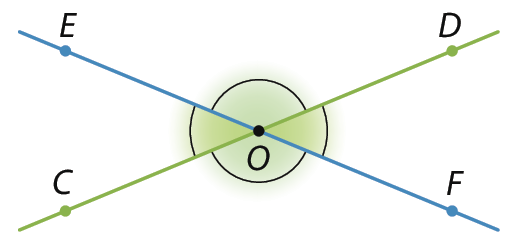 Figura geométrica: retas EF e CD se cruzando no ponto O.
