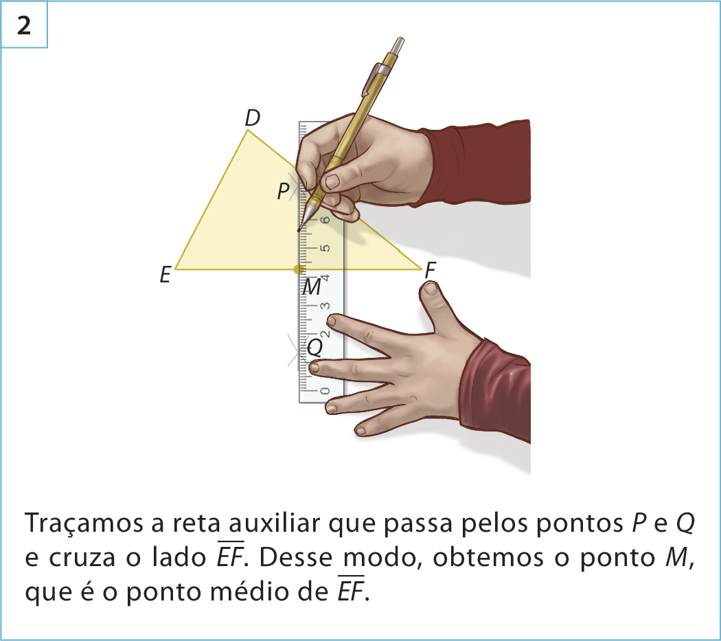 Ilustração. Figura 2. Mesma ilustração anterior. Agora, mão segurando régua e lapiseira para traçar uma reta que passe pelos pontos P e Q. Definindo o ponto M que está no segmento EF.
Abaixo está escrito: Traçamos a reta auxiliar que passa pelos pontos P e Q e cruza o lado EF. Desse modo, obtemos o ponto M, que é o ponto médio de EF.