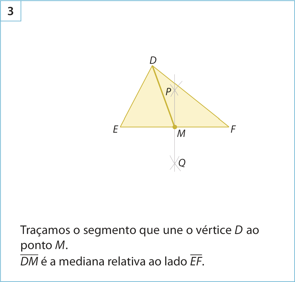 Figura geométrica. Figura 3. Triângulo DEF da ilustração anterior com segmento definido pelos pontos DM.
Abaixo está escrito: Traçamos o segmento que une o vértice D ao ponto M. Segmento de reta DM é a mediana relativa ao lado EF.
