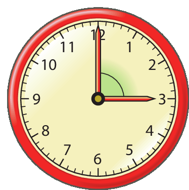 Ilustração. Relógio de ponteiros no formato circular. O ponteiro menor está no número 3 e o ponteiro maior no 12.