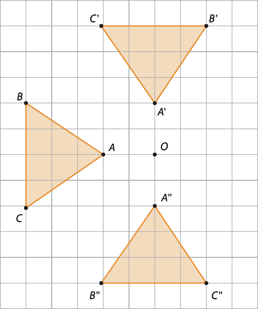 Esquema. Malha quadriculada, à esquerda, triângulo ABC, acima, à direita o triângulo A linha, B linha, C linha, abaixo, à direita o triângulo A duas linhas, B duas linhas, C duas linhas. Os vértices A, A linha e A duas linhas estão na mesma direção do ponto O.