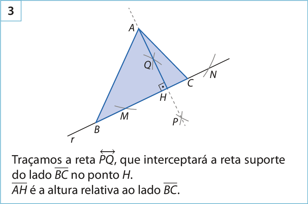 Figura geométrica. Figura 3. Triângulo ABC, reta r suporte ao lado BC. Os pontos P e Q determinados no passo anterior. Traça-se a reta P Q que passa por A. A intersecção dessa reta com o lado BC determina o ponto H. O segmento AH forma um ângulo reto com o lado BC do triângulo.
Abaixo está escrito: Traçamos a reta PQ, que interceptará a reta suporte do lado BC no ponto H. AH é a altura relativa ao lado BC.