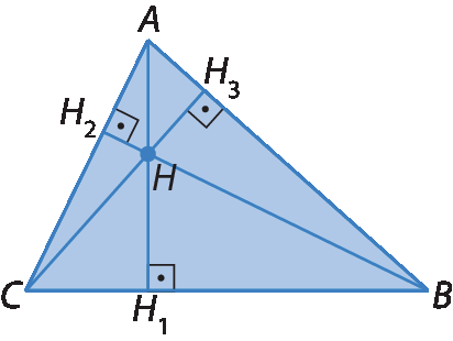 Figura geométrica. Triângulo ABC, o ponto H1 pertence ao segmento BC, o ponto H2 pertence ao segmento AC, o ponto H3 pertence ao segmento AB. O segmento AH1 é perpendicular ao lado BC. O segmento BH2 é perpendicular ao lado AC. O segmento CH3 é perpendicular ao lado AB.
A intersecção dos segmentos AH1, BH2 e CH3, definem o ponto H.