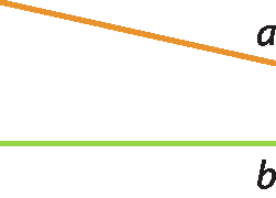 Figura geométrica: Duas retas, a e b. A reta a é alaranjada e está inclinada para baixo, acima da reta b. A reta b é verde, está na horizontal.