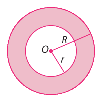 Figura geométrica. Duas circunferências concêntricas (de mesmo centros), sendo uma maior e outra menor. Centro O comum às duas circunferências e com medida de raio R maiúsculo para a circunferência maior e r minúsculo para a circunferência menor.