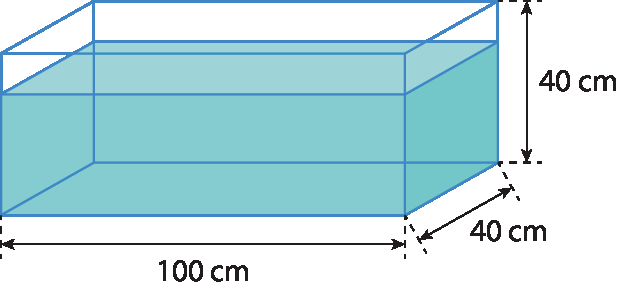 Figura geométrica. Representação de um reservatório de água em formato de paralelepípedo com dimensões indicadas em cotas: 100 cm de medida de comprimento, 40 de largura e 40 de altura. Pouco mais da metade está com água.