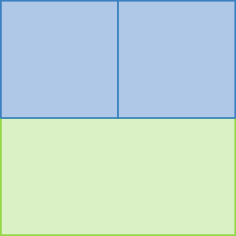 Figura geométrica. Quadrado formado por 2 quadrados azuis acima e um retângulo verde abaixo.