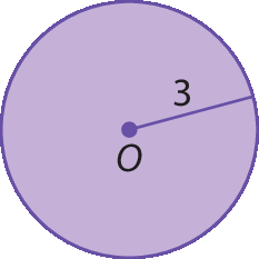 Figura geométrica. Círculo lilás com centro O e raio com medida de comprimento 3.