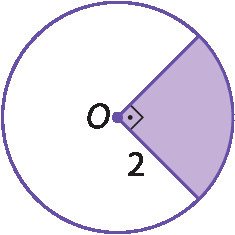 Figura geométrica. Circunferência com cujo raio tem comprimento medindo 2.  Contém um setor circular lilás com ângulo reto.