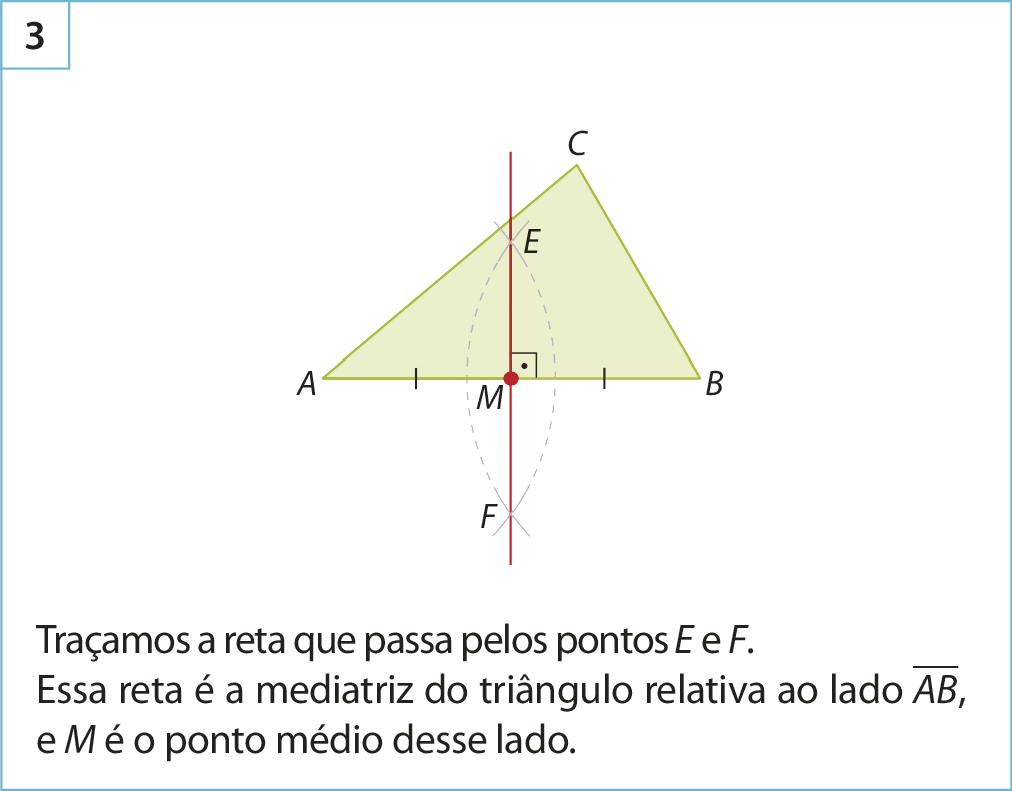 Figura geométrica. Figura 3. Triângulo ABC. Reta definida pelos pontos E e F perpendicular ao segmento AB, determina o ponto M no lado AB.
Abaixo está escrito: Traçamos a reta que passa pelos pontos E e F. Essa reta é a mediatriz do triângulo relativa ao lado AB , e M é o ponto médio desse lado.
