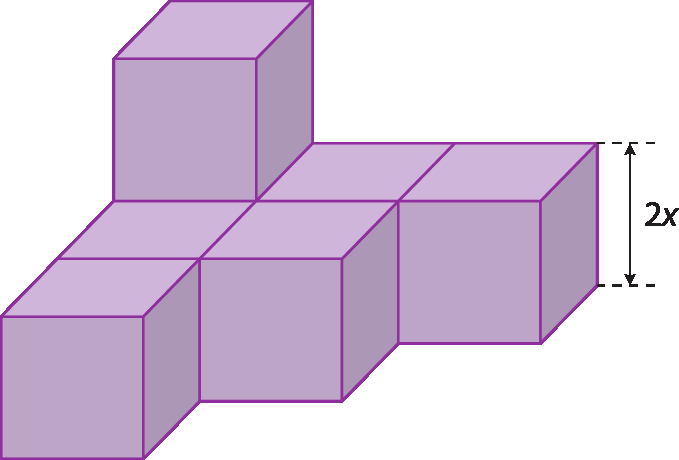 Figura geométrica. A figura geométrica é formada por 7 cubos roxos. Na parte inferior, tem-se 3 cubos alinhados, à frente, 2 cubos alinhados à esquerda, à frente 1 cubo alinhado à esquerda. Acima  da primeira fila de cubos, 1 cubo, à esquerda. Cota indicando a medida de comprimento da aresta, 2x.
