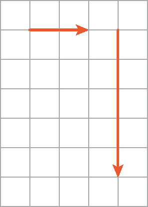 Figura geométrica. Malha quadriculada com uma seta vermelha na horizontal apontando para a direita coincidente à 2 lados dos quadradinhos da malha. Outra seta vermelha (à direita da anterior) vertical para baixo, coincidente  aos lados de 5 quadradinhos da malha.