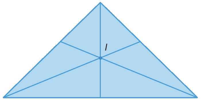 Figura geométrica. Triângulo qualquer azul com as bissetrizes traçadas e o ponto I, incentro.