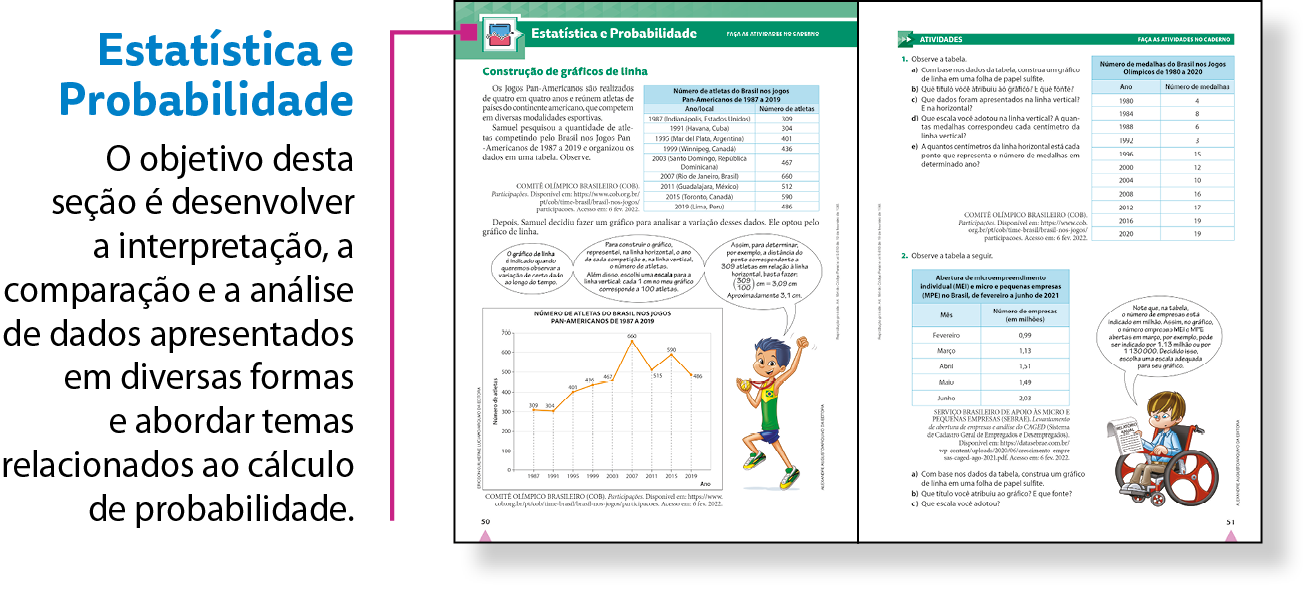 Esquema. Reprodução em tamanho reduzido de duas páginas da seção Estatística e Probabilidade. Há um fio roxo, no canto superior esquerdo, que associa a reprodução ao texto:
Estatística e Probabilidade
O objetivo desta seção é desenvolver a interpretação, a comparação e a análise
de dados apresentados em diversas formas e abordar temas relacionados ao cálculo de probabilidade.