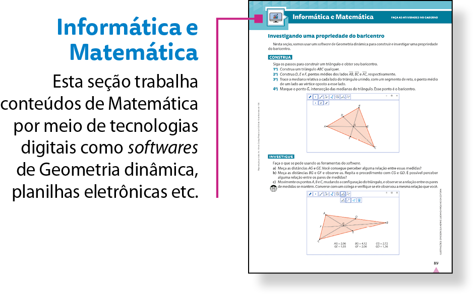 Esquema. Reprodução em tamanho reduzido de página da seção Informática e Matemática. Há um fio roxo, no canto superior esquerdo, que associa a reprodução ao texto:
Informática e Matemática
Esta seção trabalha conteúdos de Matemática por meio de tecnologias digitais como softwares de Geometria dinâmica, planilhas eletrônicas etc.