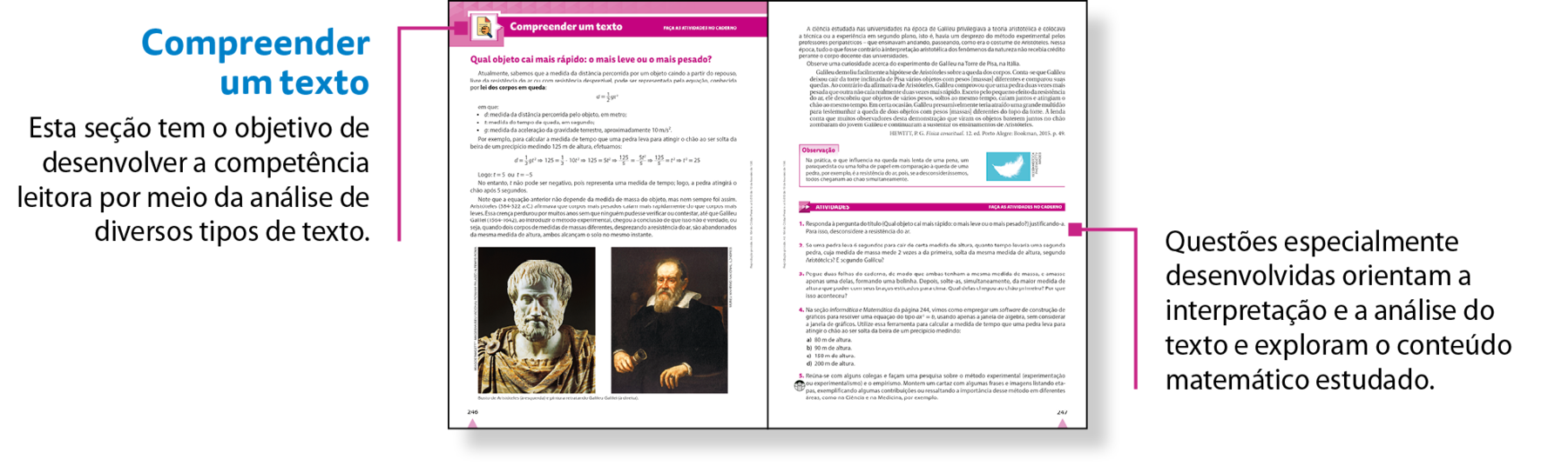 Esquema. Reprodução em tamanho reduzido de duas páginas da seção Compreender um texto. Há um fio roxo, no canto superior esquerdo, que associa a reprodução ao texto:
Compreender um texto
Esta seção tem o objetivo de desenvolver a competência leitora por meio da análise de diversos tipos de texto.
Há um segundo fio roxo, no centro da página à direita, que associa a reprodução  ao texto:
Questões especialmente desenvolvidas orientam a interpretação e a análise do texto e exploram o conteúdo matemático estudado.