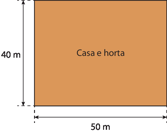 Figura geométrica: retângulo alaranjado. Dentro do retângulo, há a indicação casa e horta. Há uma seta na horizontal indicando medida de comprimento de 50 metros e uma seta na vertical indicando medida da altura de quarenta metros.