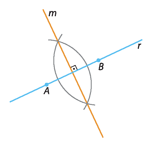 Figura geométrica: Uma reta r passando pelos pontos A e B. Uma reta m perpendicular à reta r, passando pelo centro da reta r.
