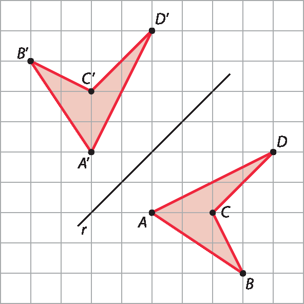 Figura geométrica. Malha quadriculada. Mesma representação da figura anterior: reta r e o quadrilátero não convexo ABCD. Uma reflexão de ABCD em relação à reta r está representada: o quadrilátero não convexo A linha, B linha, C linha, D linha.