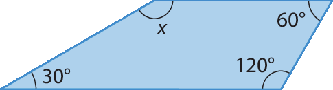 Figura geométrica. Quadrilátero azul não regular. Estão indicadas as medidas dos ângulos internos: 60 graus, 120 graus, 30 graus e x