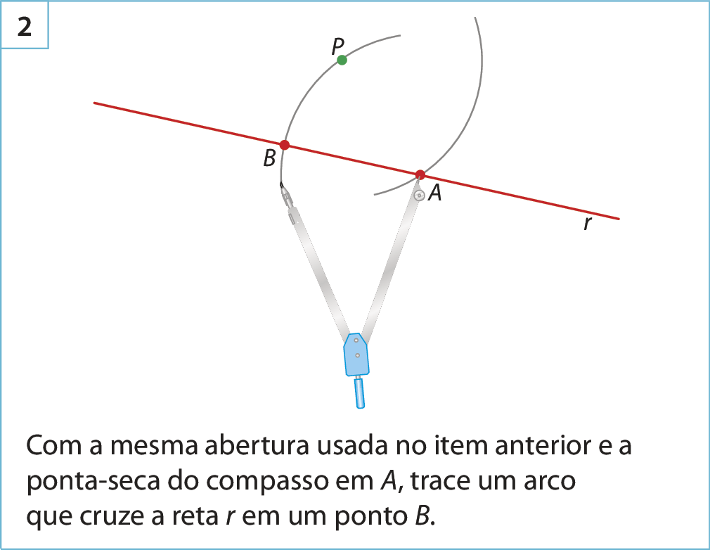 Ilustração. Quadro 2: uma reta r passando pelos pontos B e A. A ponta-seca do compasso está sobre o ponto A. Há um arco passando pelo ponto A. A ponta com grafite do compasso está sobre um arco que passa pelos pontos B e P. Abaixo o texto: Com a mesma abertura usada no item anterior e a ponta-seca do compasso em A, trace um arco que cruze a reta r em um ponto B.