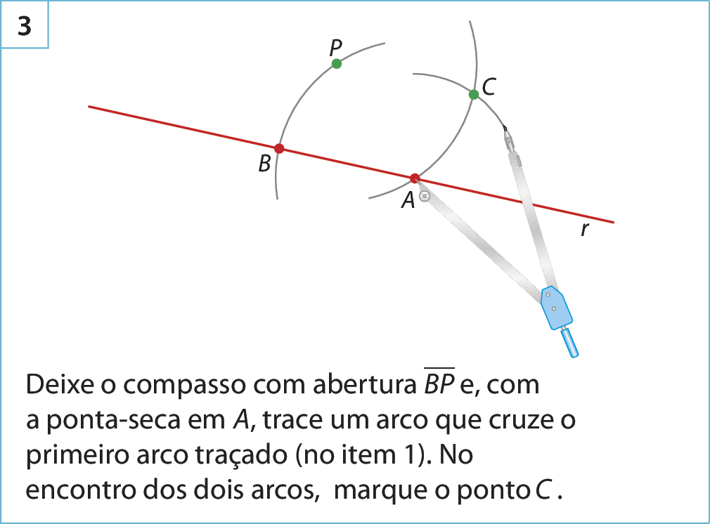Ilustração. Quadro 3: uma reta r passando pelo ponto B e A. A ponta-seca do compasso está sobre o ponto A. Há um arco  passando pelos pontos A e C. A ponta com grafite do compasso está sobre um arco que passa pelo ponto C. Há um arco que passa pelos pontos B e P. Abaixo, o texto: Deixe o compasso com abertura BP e, com a ponta-seca em A, trace um arco que cruze o primeiro arco traçado (no item 1). No encontro dos dois arcos, marque o ponto C.