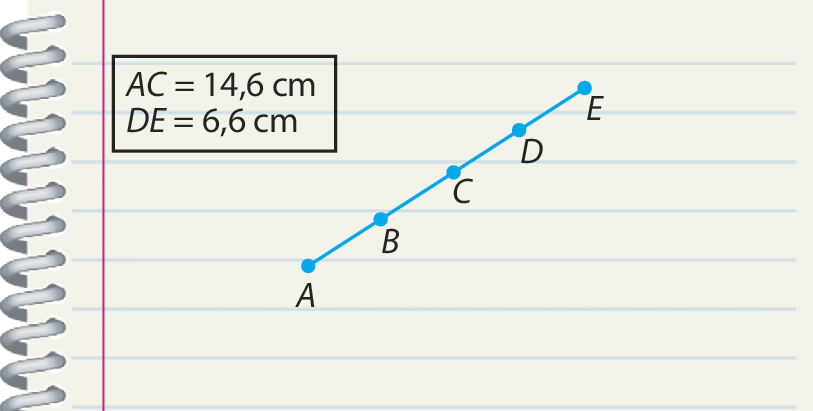 Ilustração. Caderno aberto em uma página com as informações: AC = 14,6 centímetros e DE = 6,6 centímetros no canto superior esquerdo. Abaixo, reta diagonal passando pelos pontos: A, B, C, D e E.