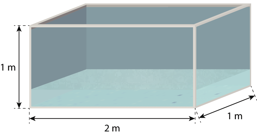 Esquema. Piscina com formato de paralelepípedo. Cota vertical, 1 metro. Cota horizontal, 2 metros. Cota indicando a medida da largura, 1 metro.