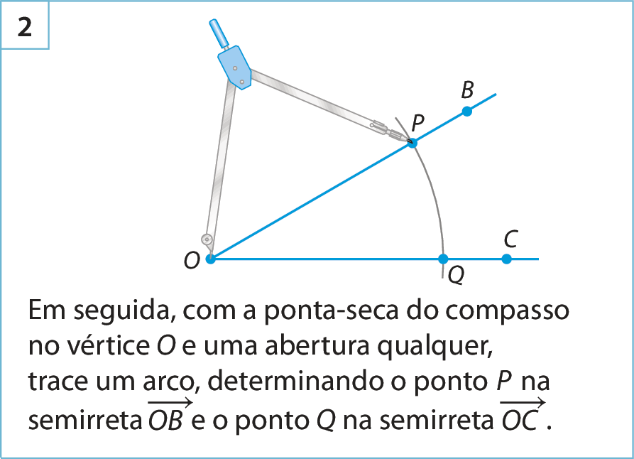 Ilustração. Quadro 2: Semirreta OB passando pelo ponto P e semirreta OC passando pelo ponto Q, unidas no ponto O. Há um arco passando pelos pontos P e Q. Há um compasso com a ponta-seca sobre o ponto O e a ponta com grafite sobre o ponto P. Abaixo, o texto: Em seguida, com a ponta-seca do compasso no vértice O e uma abertura qualquer, trace um arco, determinando o ponto P na semirreta OB e o ponto Q na semirreta OC.