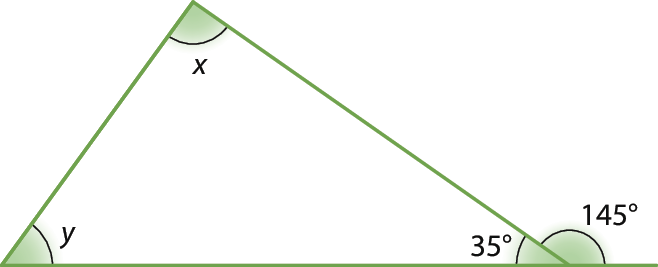 Figura geométrica: triângulo, com os ângulos internos medindo x, y e trinta e cinco graus. O ângulo que mede 35 graus tem ângulo externo que mede 145 graus.