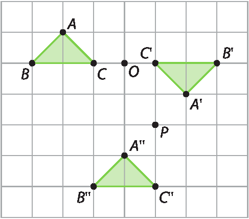 Esquema. Malha quadriculada, à esquerda, o triângulo ABC, à direita o triângulo A linha, B linha, C linha. Abaixo, o triângulo A duas linhas, B duas linhas, C duas linhas. Entre os triângulos ABC e A linha, B linha, C linha está o ponto O. Entre os triângulos A linha, B linha, C linha e A duas linhas, B duas linhas, C duas linhas está o ponto P.