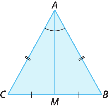Figura geométrica. Triângulo isósceles ABC com mediana AM, relativa a base BC. Símbolos indicando congruência nos lados AC e AB e nos segmentos CM e BM.