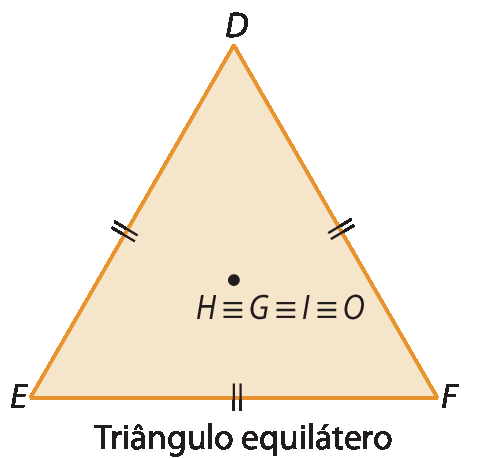 Figura geométrica. Triângulo equilátero DEF. Dentro, pontos: O, G, I, H que são coincidentes.