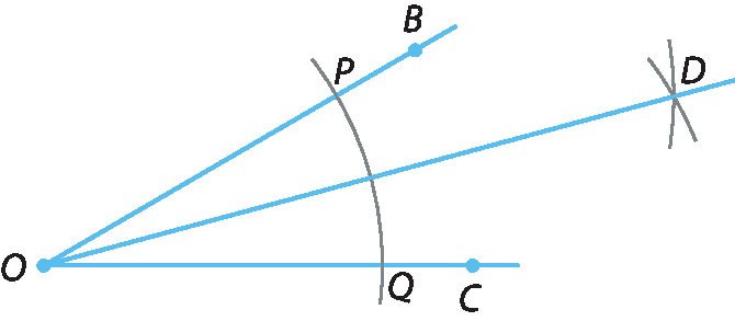 Figura geométrica. Ângulo BOC. Arco PQ que corta os lados OB e OC, respectivamente. Arcos traçados a partir dos pontos P e Q, determinam o ponto D, que por sua vez determina a bissetriz OD do ângulo BOC.