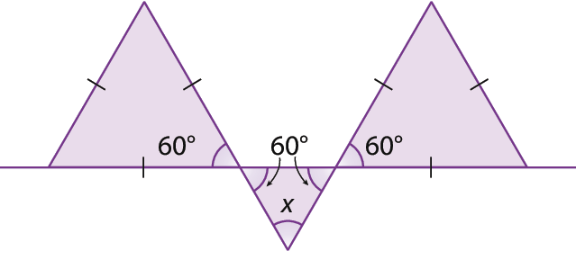 Figura geométrica: Reta horizontal. À esquerda e direita, acima da reta, triângulo de lados iguais com ângulo de 60 graus cada. Entre eles, na parte inferior da reta, triângulo com ângulo x e dois ângulos de 60 graus.