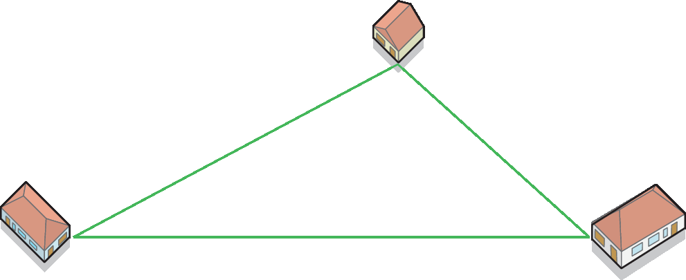 Ilustração. Três casas dispostas de forma triangular. O contorno de um triângulo é traçado interligando as casas.