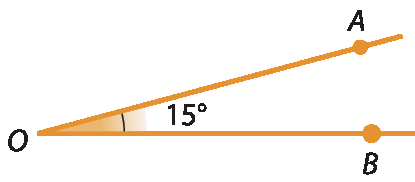 Figura geométrica: representação do ângulo BOA cuja abertura mede 15 graus.