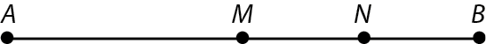 Ilustração: reta horizontal passando pelos pontos A, M, N e B.