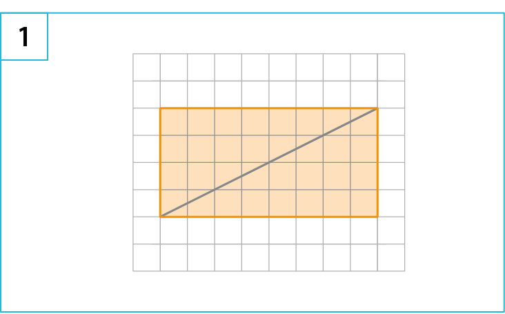 Esquema. Quadro com o número 1 no canto superior esquerdo. Dentro deste quadro, há uma malha quadriculada com retângulo laranja dentro e sua diagonal traçada.