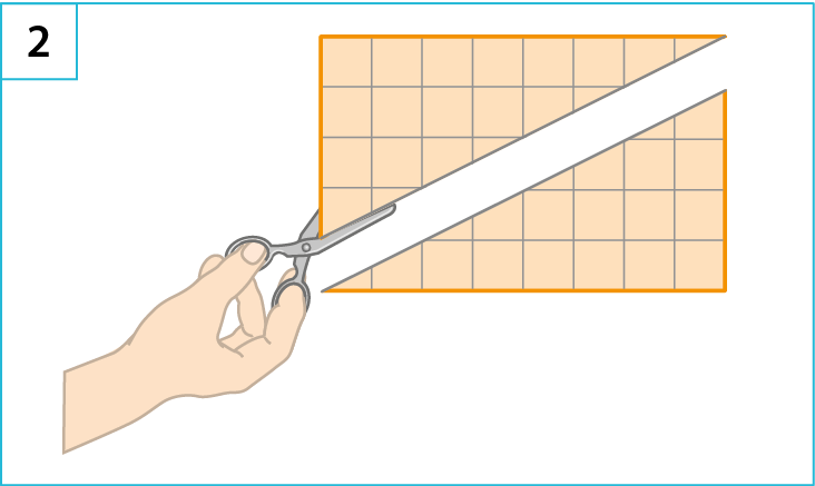 Esquema. Sequência da imagem anterior. Há a mão de uma pessoa com uma tesoura cortando o retângulo em sua diagonal e separando-o em dois triângulos congruentes.