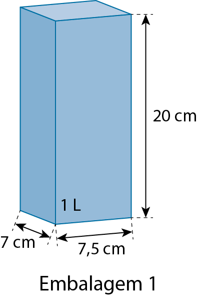 Figura geométrica. Embalagem 1 em formato de paralelepípedo azul com medidas: altura de 20 centímetros, largura de 7 centímetros e comprimento de 7,5 centímetros.