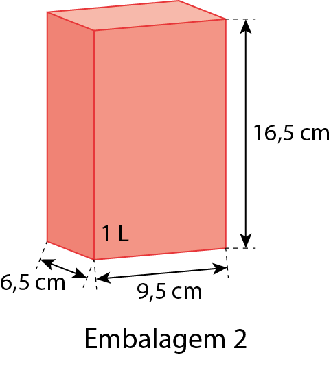 Figura geométrica. Embalagem 2 em formato de Paralelepípedo vermelho com medidas: altura de 16,5 centímetros, largura de 6,5 centímetros e comprimento de 9,5 centímetros.