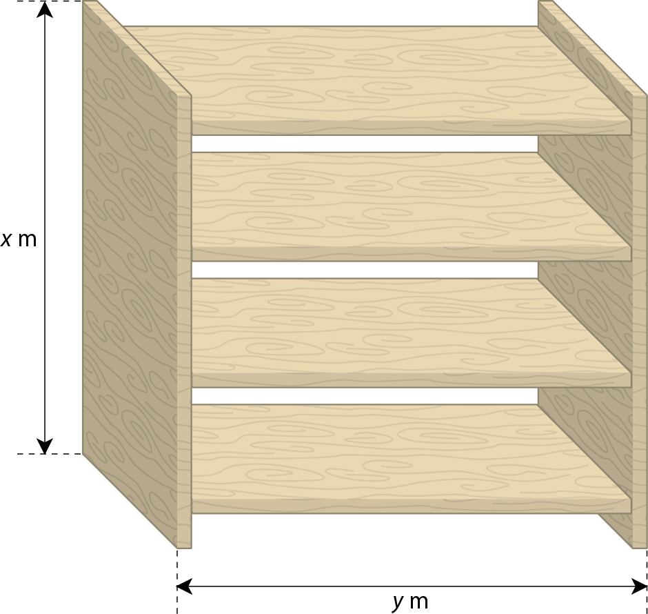 Ilustração. Estante de madeira com 4 prateleiras, cotas indicando medida de comprimento da prateleira, y metros; e medida de comprimento da altura da prateleira, x metros.