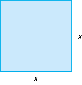 Figura geométrica. Quadrado azul de lados medindo x.