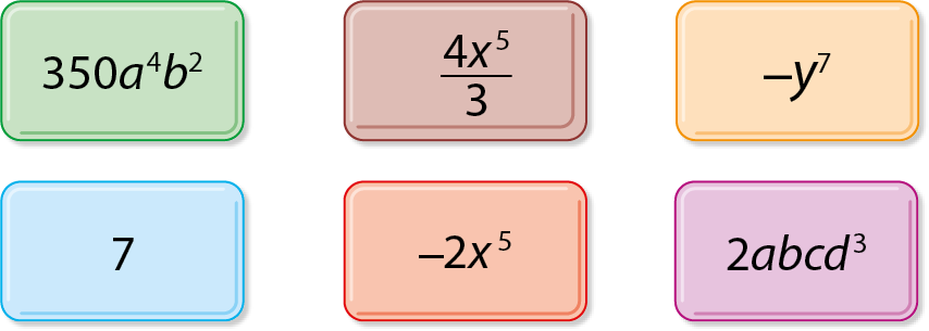 Ilustração. 6 retângulos coloridos de pontas arredondadas com um monômio na parte interna, divididos em duas linhas. Na primeira linha, da esquerda para a direita: em verde, 350 a elevado a 4 b elevado ao quadrado; em marrom, fração com numerador 4 x elevado a 5 e denominador 3; em laranja, menos y elevado a 7. Na segunda linha, da esquerda para a direita: em azul, 7; em vermelho, menos 2 x elevado a 5; em rosa, 2 abc d elevado ao cubo.