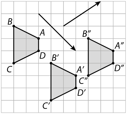 Esquema. Malha quadriculada, à esquerda o trapézio ABCD, à direita o vetor na diagonal para baixo, à direita, o vetor na diagonal para cima. Abaixo, o trapézio A linha, B linha, C linha, D linha. À direita o trapézio A duas linhas, B duas linhas, C duas linhas, D duas linhas. O trapézio A linha, B linha, C linha e D linha foi obtido por uma translação do trapézio ABCD na direção e sentido do vetor na diagonal para baixo. O trapézio A duas linhas, B duas linhas, C duas linhas e D duas linhas foi obtido por uma translação do trapézio A linha B linhas C linha D linha na direção e sentido do vetor direcionado na diagonal para cima.